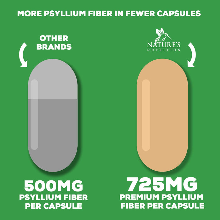 Nature's Nutrition - Psyllium Husk Capsules 1450mg, Non-GMO Gluten Free Digestive Support Natural Fiber Supplement