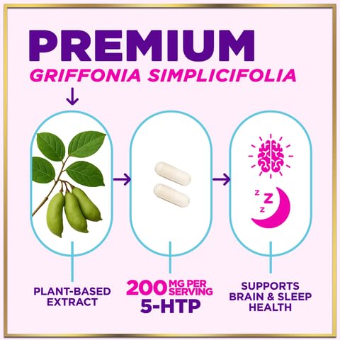 5-HTP 200mg – 120 Capsules