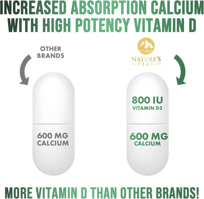 Nature's Calcium 1200 mg with Vitamin D3, Bone Health & Immune Support for Women & Men, Calcium Supplement Made with Extra Strength Vitamin D for Carbonate Absorption Dietary Supplement