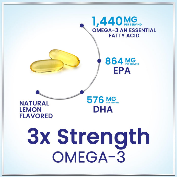 Omega-3 Fish Oil – 2400mg – 60 Softgels