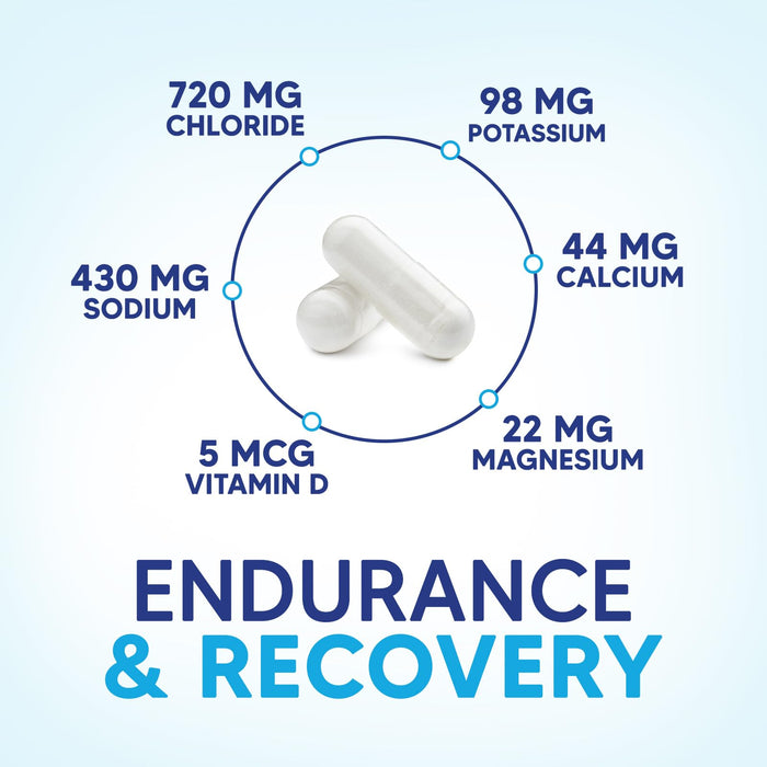 Electrolytes – 120 Capsules