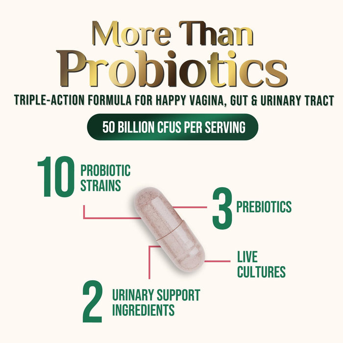 Vaginal Probiotics for Women – 50 Billion CFU – 120 Capsules