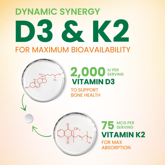Vitamin D3 K2 2000 IU + with K2 (MK-7) 75 mcg – 60 Tablets