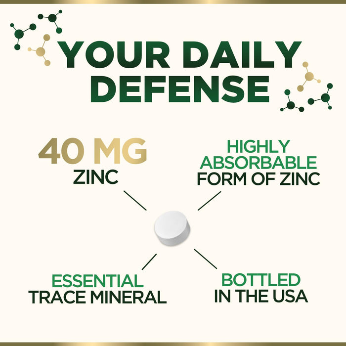 Zinc 40mg Supplements for Women and Men, Supplement for Immune Health Support, Skin Health Support, & Antioxidant Supplement for Adults with Zinc Gluconate 40 mg, High Potency, Non-GMO - 120 Tablets