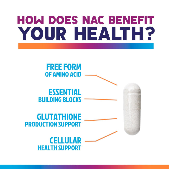 N-Acetyl Cysteine (NAC) 1200 mg â€“ Premium Antioxidant & Immune Support - Glutathione Precursor for Liver, Lung & Respiratory Support â€“ Nature's Fast Absorption, Non-GMO, Gluten-Free - 120 Capsules