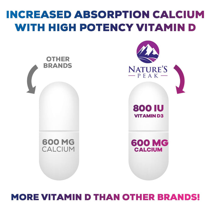 Calcium 1200 mg with Vitamin D3, Calcium Supplement Vitamins, Bone, Teeth & Immune Health Support, Calcium Supplements with D for Women & Men, Nature's Absorbable Calcium Carbonate - 240 Tablets