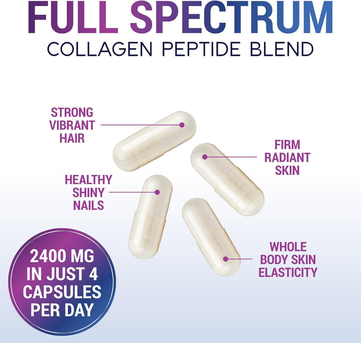 Collagen Peptides for Women & Men - Hydrolyzed Collagen Supplement for Hair, Nail, Skin, Bone and Joint Support, Type I, II, III, V, X, Grass Fed Collagen Powder Pills, Non-GMO