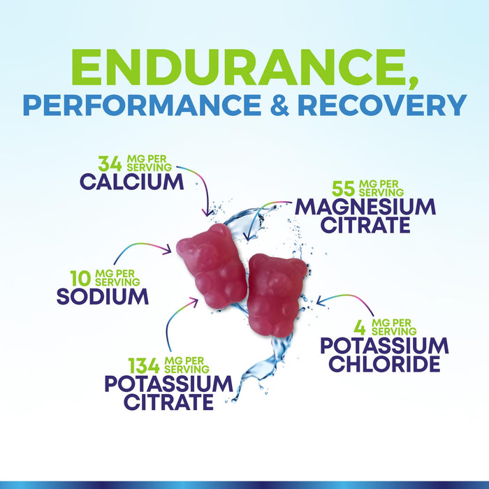 Electrolyte Hydration Gummies – 60 Gummies