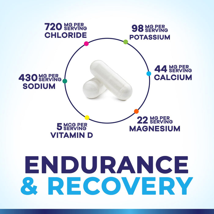 Electrolytes – 120 Capsules