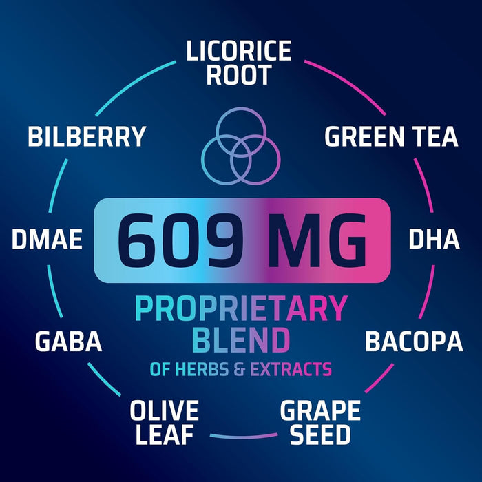 Nootropic Brain Supplements Focus Memory Supplement Pills - Mental Support & Concentration - Brain Health & Energy with B Vitamins, Phosphatidylserine, Nature's Vitamins for Men & Women - 60 Capsules