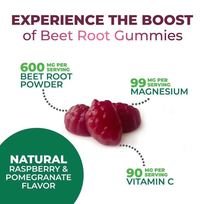 Beet Root Gummies – 500mg – 60 Gummies