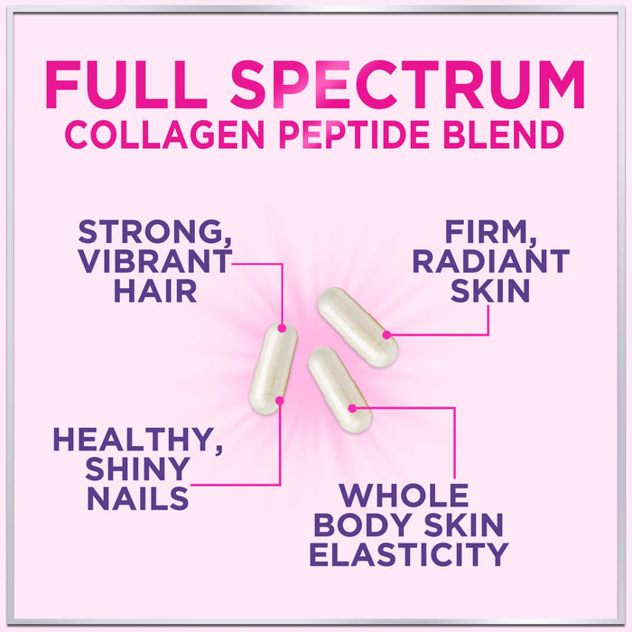 Multi Collagen Peptides – 120 Capsules
