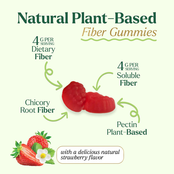 Fiber Gummies – 60 Gummies
