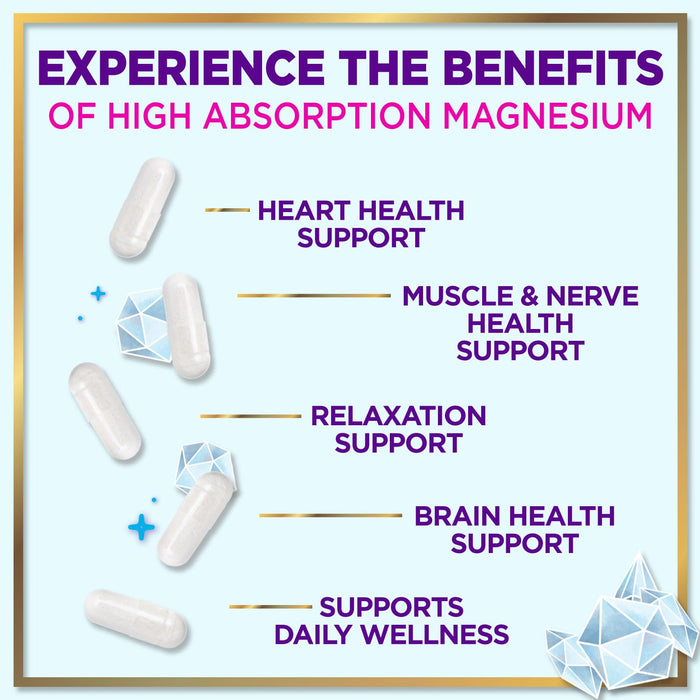 Magnesium Complex 500 mg – 120 Capsules