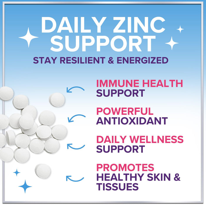 Zinc – 40mg – 60 Tablets