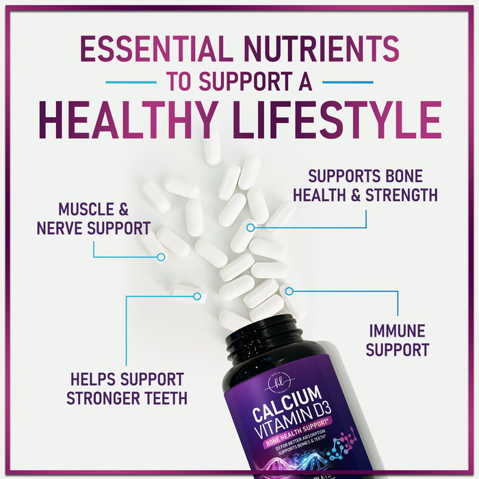 Calcium for Women 1200 mg + 1600 IU Vitamin D3 – 120 Tablets