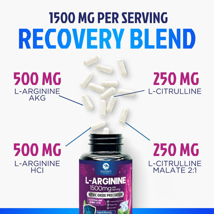 Nitric Oxide Formula with L-Arginine – 1000mg – 120 Capsules
