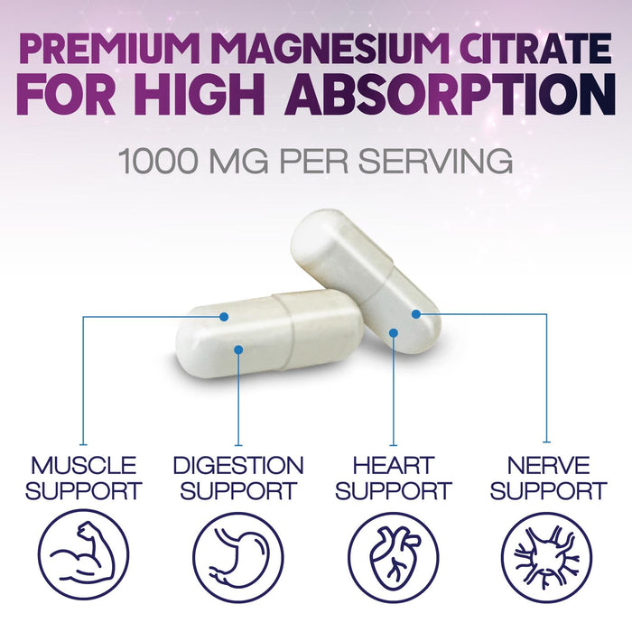 Magnesium Citrate Capsules 1000mg – 60 Capsules