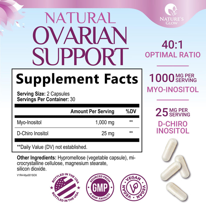 Myo-Inositol & D-Chiro Inositol 1025mg – 60 Capsules