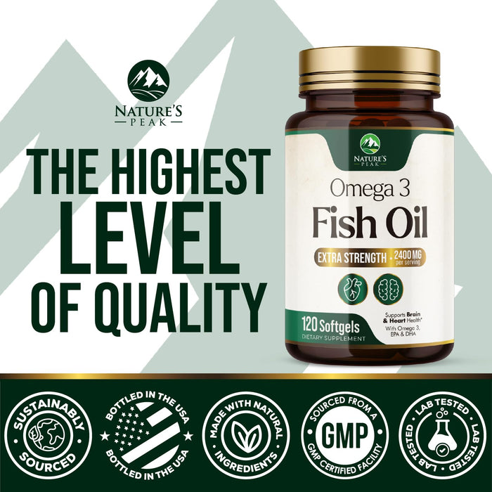 Omega-3 Fish Oil – 2400mg – 120 Softgels