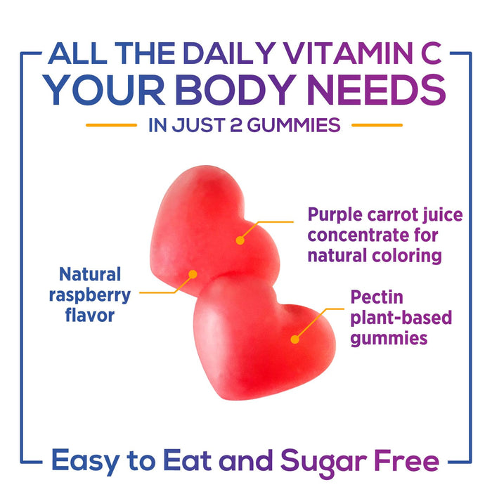 Zero Sugar Vitamin C Gummies – 120 Count Gummies