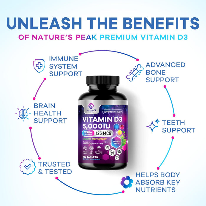 Vitamin D3 5000iu (125 mcg) – 120 Chewable Tablets