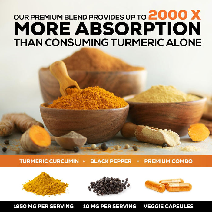 Turmeric Curcumin 1950mg – 180 Capsules