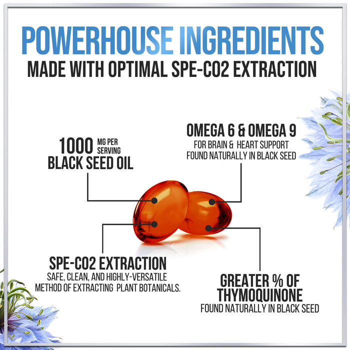 Black Seed Oil Softgels 1000mg – 60 Softgels