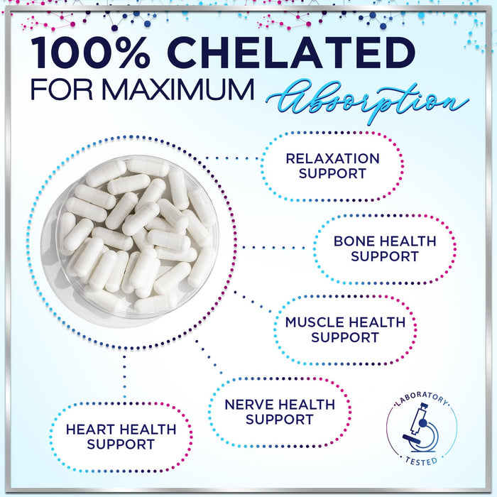 Magnesium Glycinate 1000mg | | Chelated to Support Bone – 120 Capsules