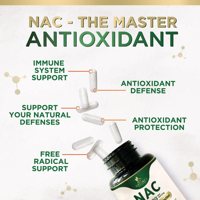 NAC N-Acetyl L-Cysteine (NAC) 1200 mg – 120 Veggie Capsules