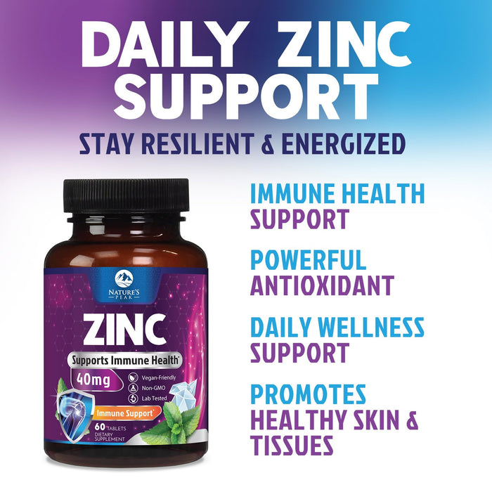 Zinc 40mg – 60 Day Supply