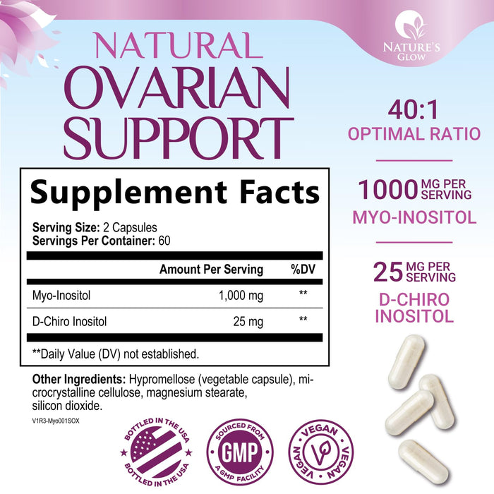 Myo-Inositol & D-Chiro Inositol 1025mg – 120 Capsules