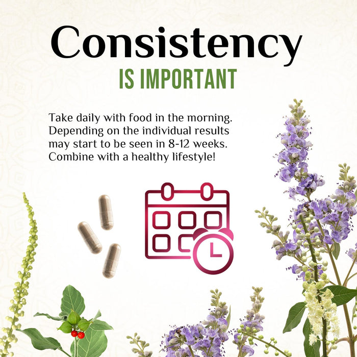 Menopause for Women with Black Cohosh – 60 Capsules