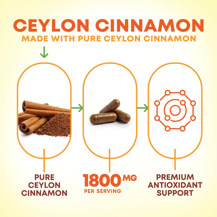 Organic Ceylon Cinnamon 1800mg – 180 Capsules