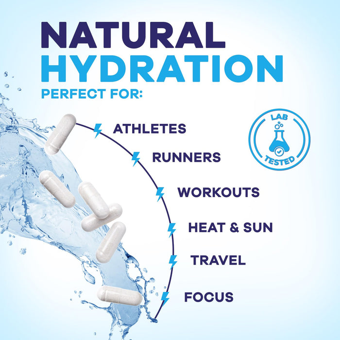 Daily Electrolyte Replenisher Tablets – 120 Servings