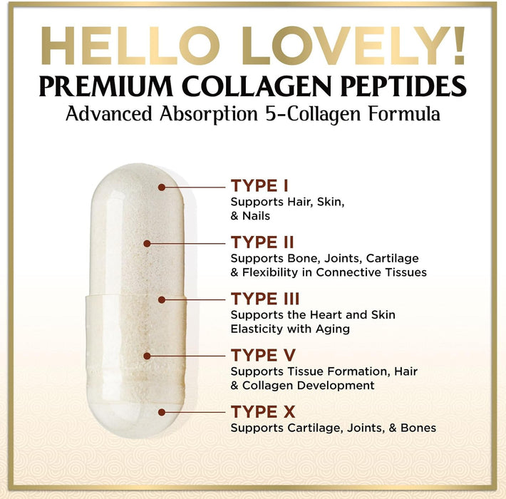 Collagen Peptides for Women & Men - Type I, II, III, V, X Multi Collagen, Hydrolyzed Collagen Supplement Supports Hair, Nail, Skin, Bone and Joint Health with Vital Nutrients & Proteins