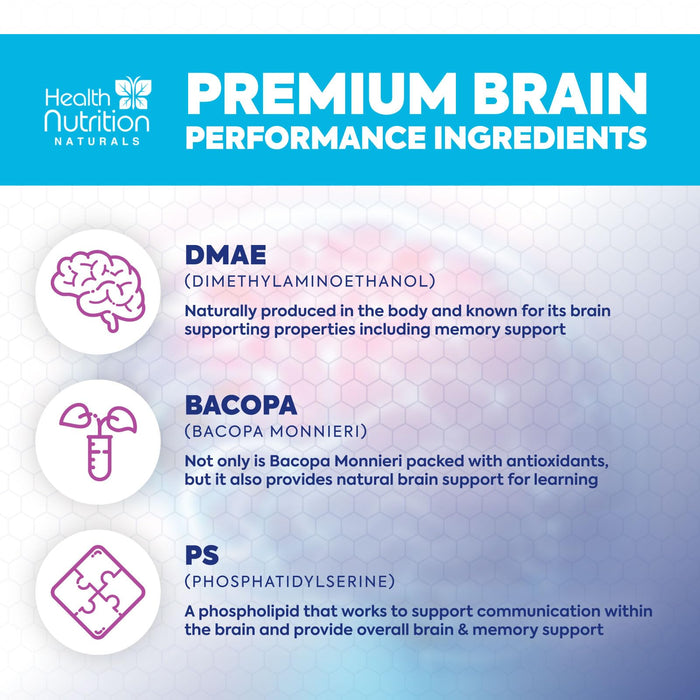 Brain & Focus Nootropic Formula – 120 Capsules
