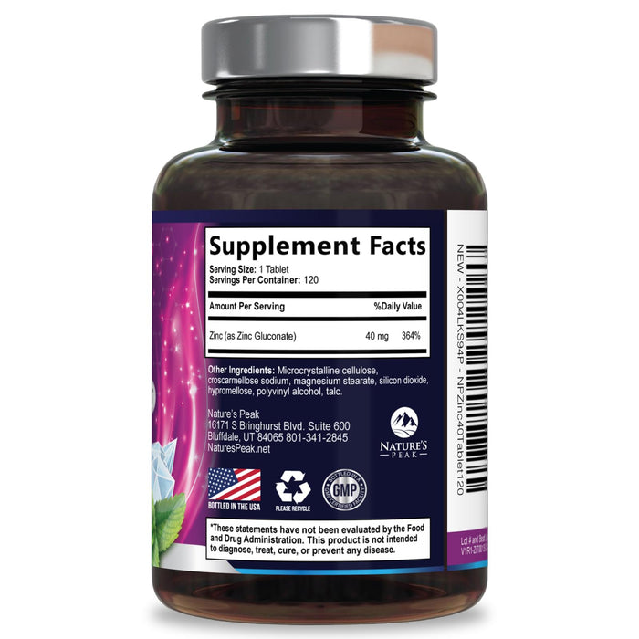 Zinc 40mg – 120 Day Supply