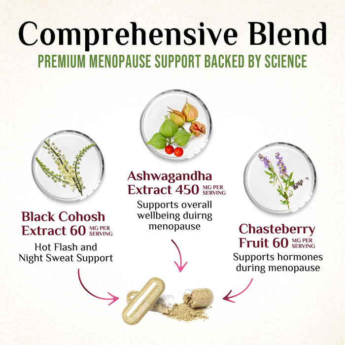 Menopause for Women with Black Cohosh – 60 Capsules