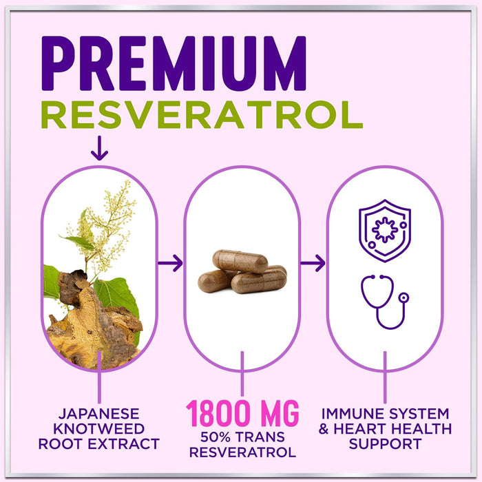 Resveratrol Supplement 1800mg - Extra Strength Antioxidant Complex for Healthy Aging & Immune Support, Heart Health & Cellular Energy Support, Bioavailable Trans-Resveratrol - 120 Vegan Capsules