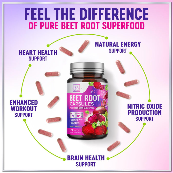 Organic Beet Root Capsules 1300mg – 120 Capsules