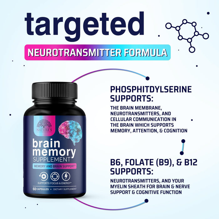 Brain Memory – 60 Capsules