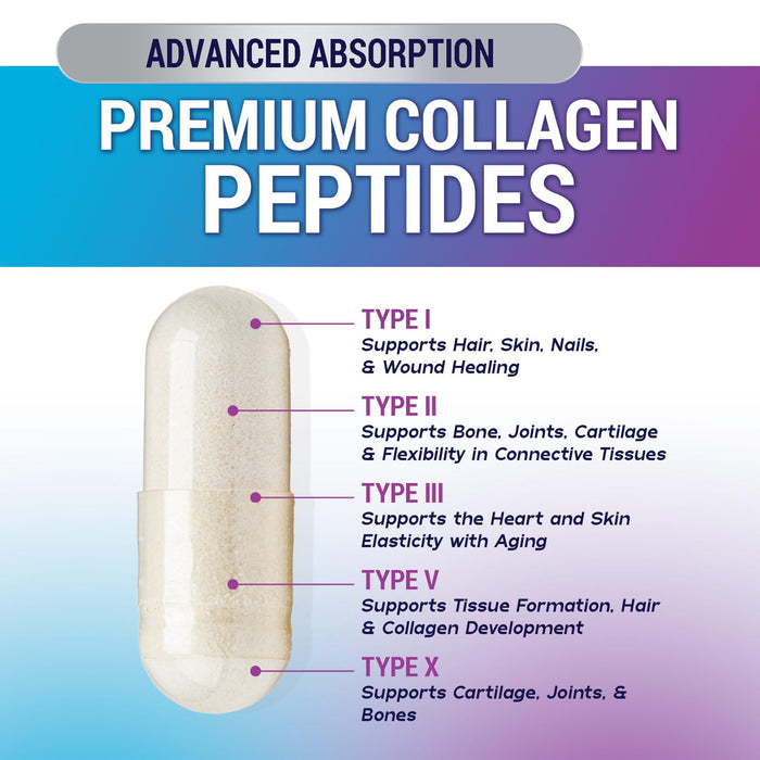 Multi Collagen Peptides for Hair – 120 Capsules