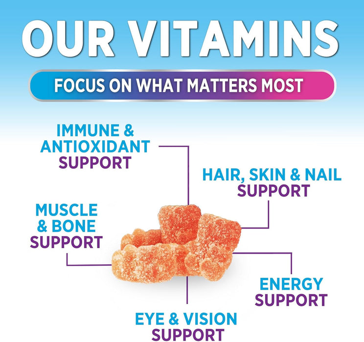 Adult Multivitamin Gummies Extra Strength - Daily Gummy Vitamin Supplement for Adults, Immune Support, Gummy with Vitamins A, C, D, E, B6, B12, Zinc and More for Women & Men, Berry Flavor - 60 Count