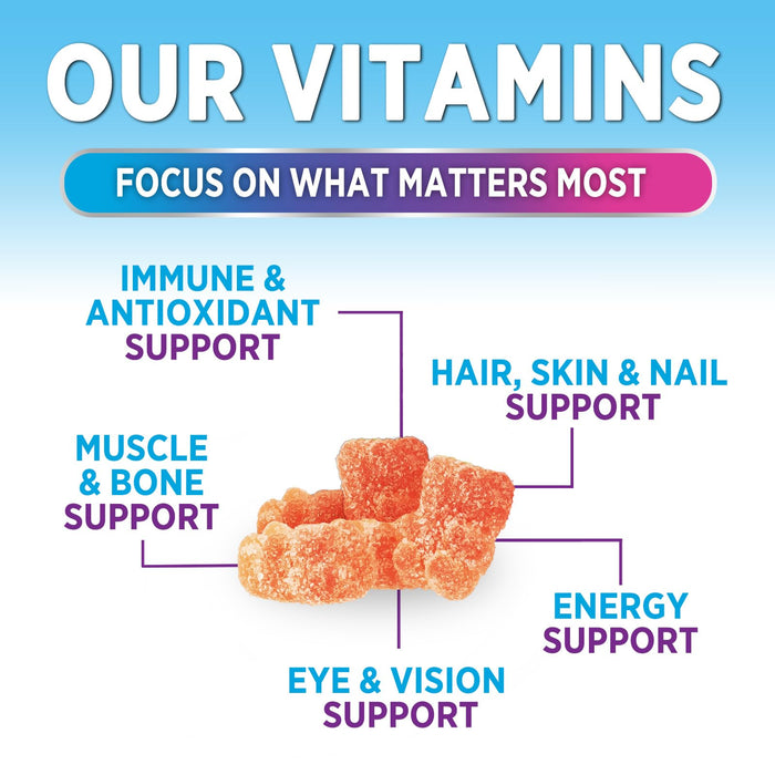 Multivitamin Gummies – 60 Gummies