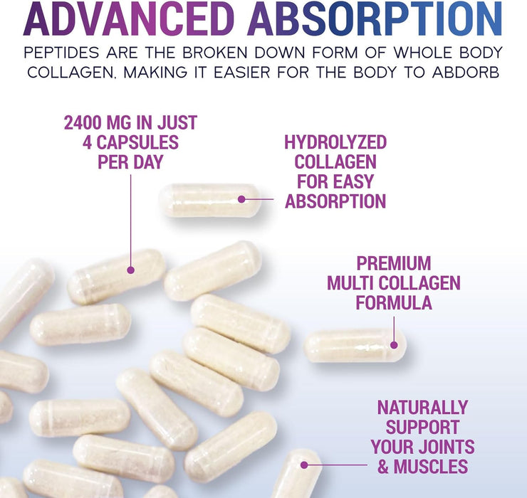 Collagen Peptides for Women & Men - Hydrolyzed Collagen Supplement for Hair, Nail, Skin, Bone and Joint Support, Type I, II, III, V, X, Grass Fed Collagen Powder Pills, Non-GMO