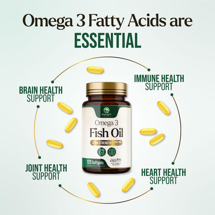 Omega-3 Fish Oil – 2400mg – 120 Softgels