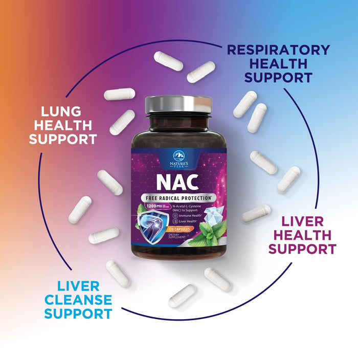 N-Acetyl Cysteine (NAC) 1200 mg – 120 Capsules