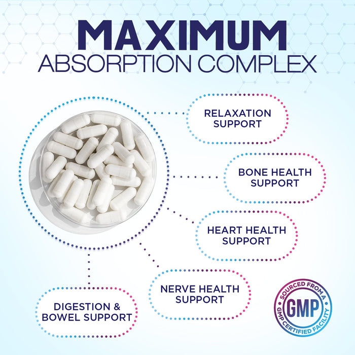 Magnesium Complex Capsules 500 mg with Oxide – 60 Capsules