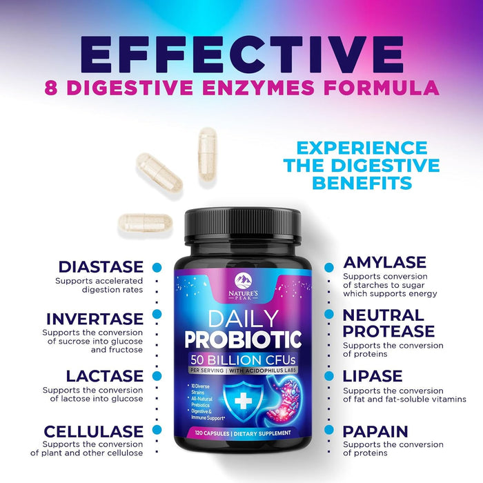 Probiotics 60 Billion CFU - 10 Strains + Digestive Enzymes & Prebiotics - Best Probiotic for Women & Men, Supports Immune, Gut Health, Occasional Constipation, Diarrhea, Gas & Bloating - 120 Capsules
